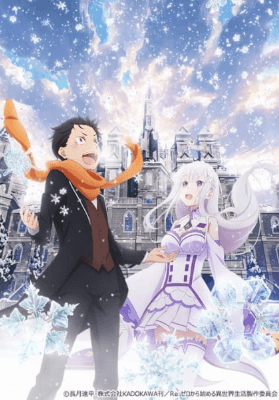 Re:Zero kara Hajimeru Isekai Seikatsu: Memory Snow